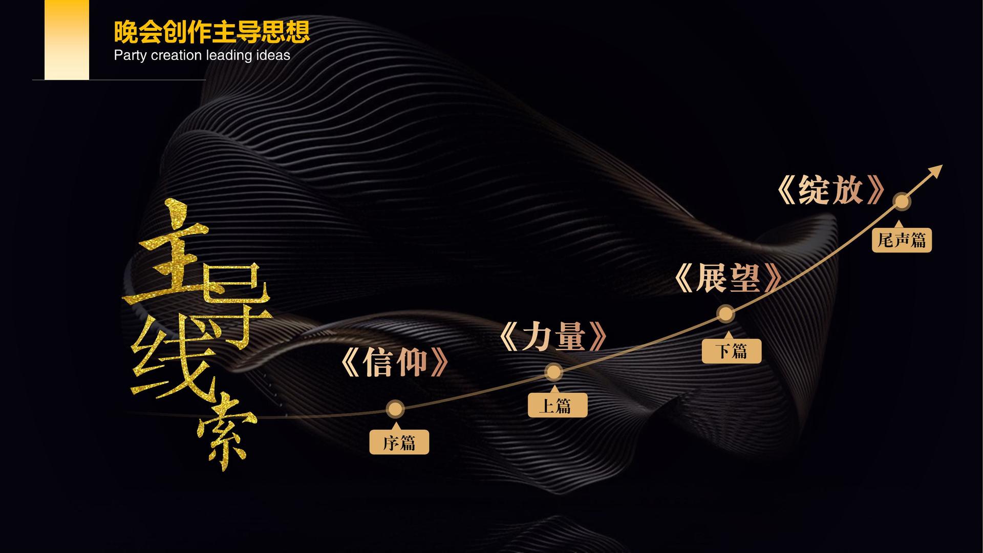 焦点文化参与文化产业高峰论坛并发表主题分享